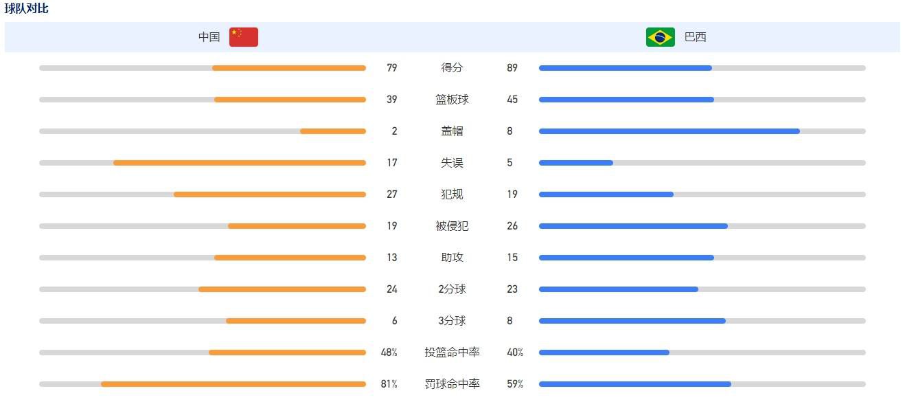 此外，由最高人民检察院影视中心与文投控股联合出品的《检察风云》，是中国首部;反黑公诉题材影片，由《无间道》、《窃听风云》系列导演麦兆辉执导筒、香港影人田启文监制